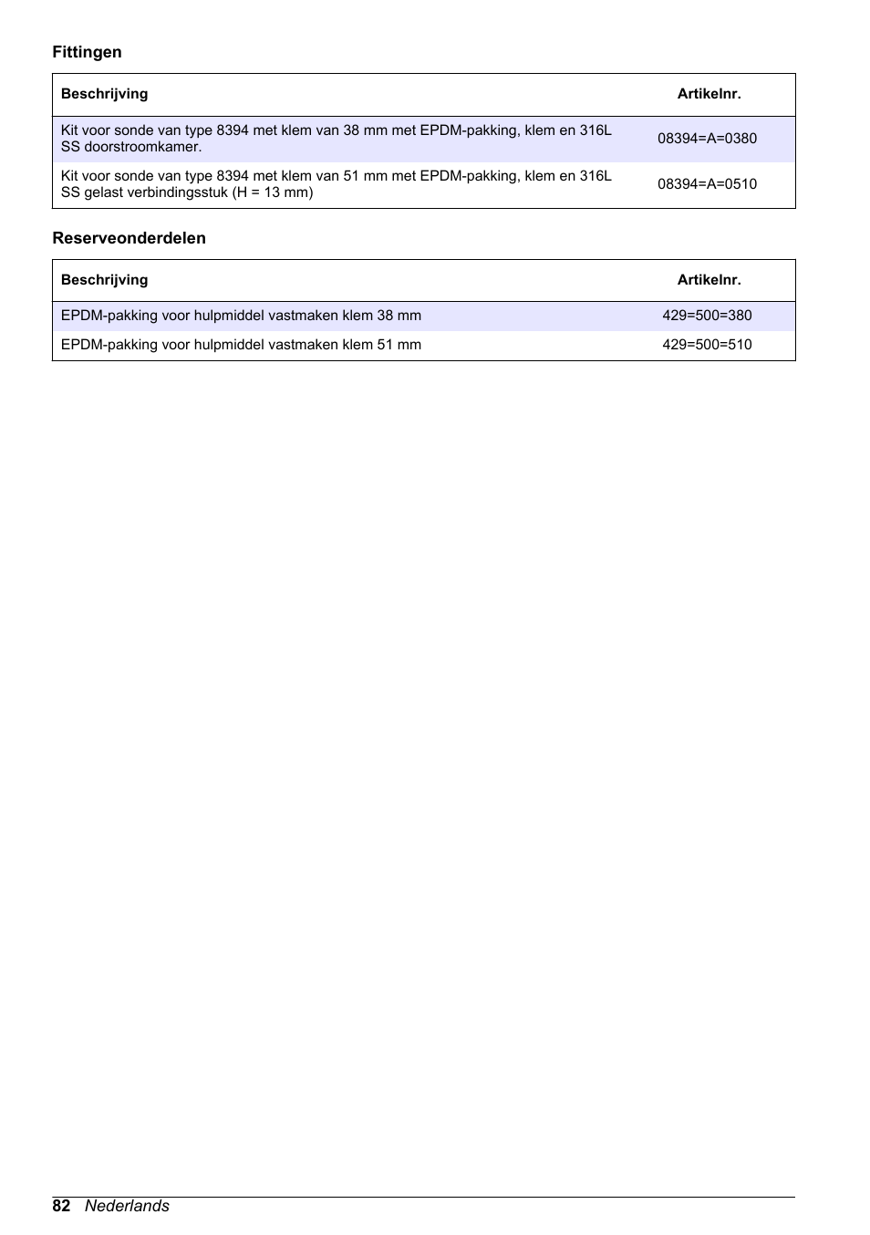 Hach-Lange POLYMETRON 83xx Basic User Manual User Manual | Page 82 / 124
