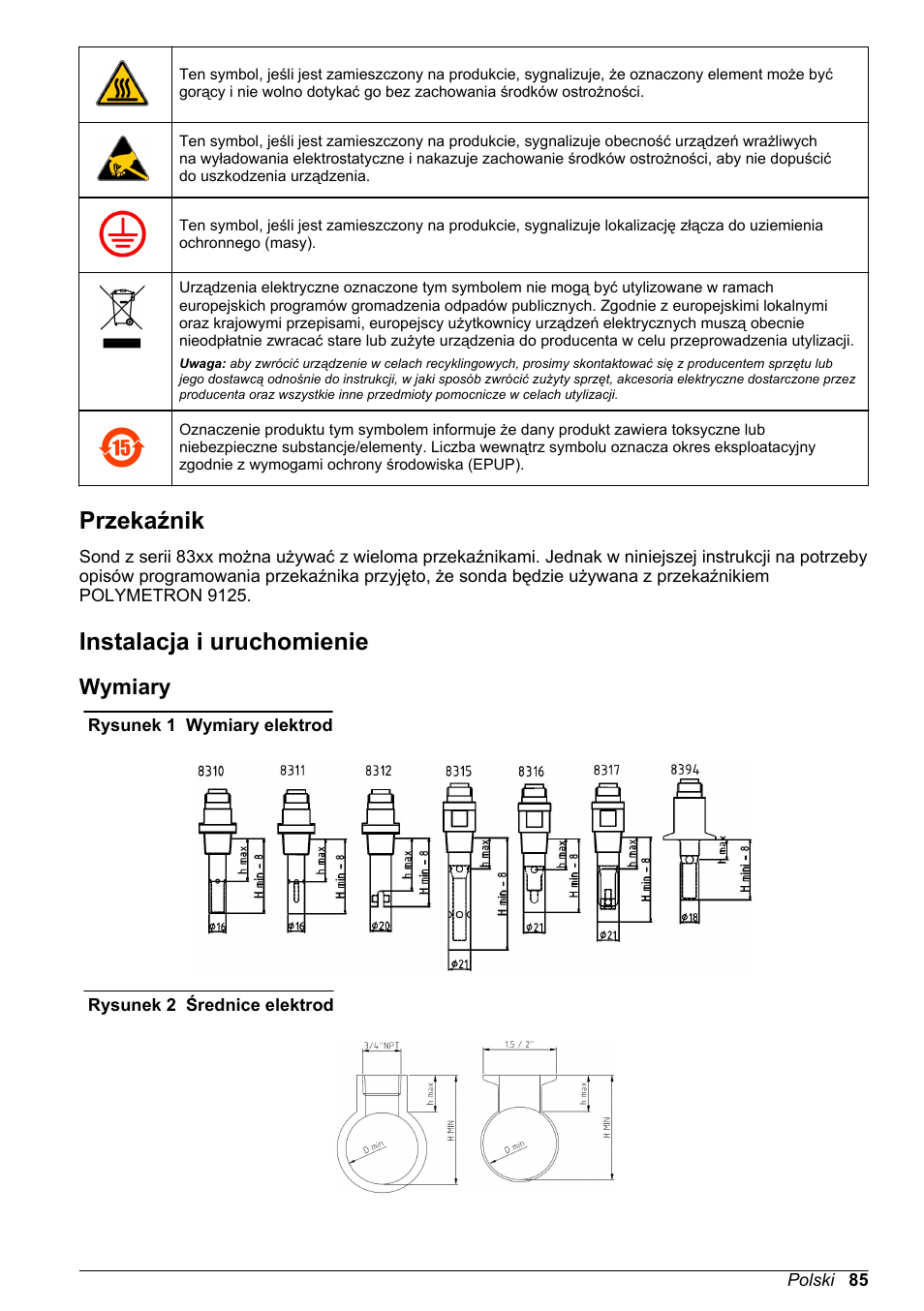 Przekaźnik, Instalacja i uruchomienie, Wymiary | Hach-Lange POLYMETRON 83xx Basic User Manual User Manual | Page 85 / 124