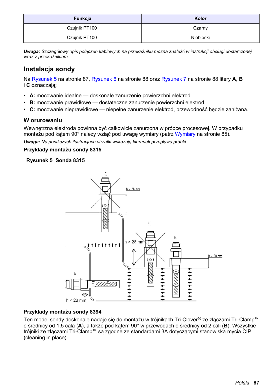 Instalacja sondy, W orurowaniu | Hach-Lange POLYMETRON 83xx Basic User Manual User Manual | Page 87 / 124