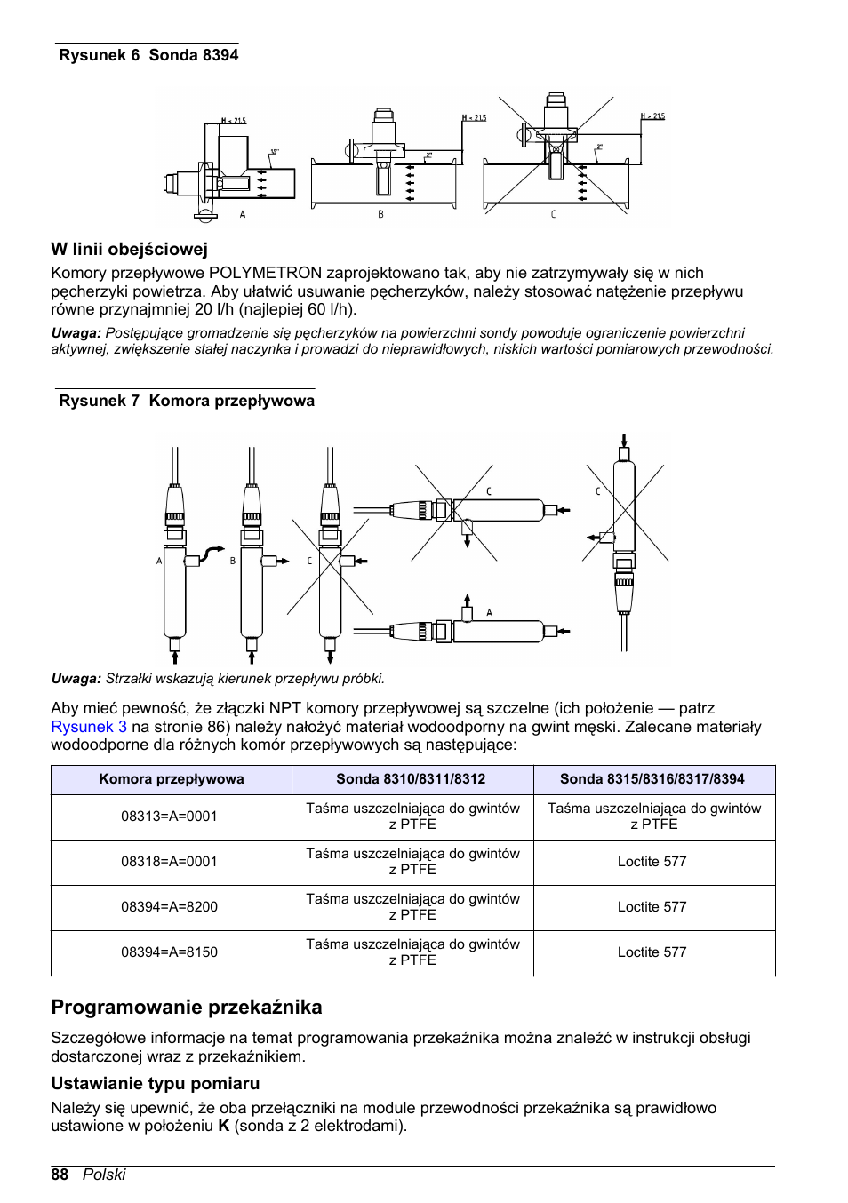 W linii obejściowej, Programowanie przekaźnika, Ustawianie typu pomiaru | Rysunek 6, Na stronie 88, Rysunek 7 | Hach-Lange POLYMETRON 83xx Basic User Manual User Manual | Page 88 / 124