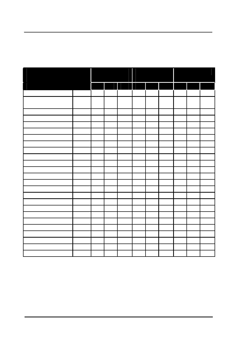 Chemical resistance | Hach-Lange POLYMETRON 83xx User Manual User Manual | Page 14 / 36