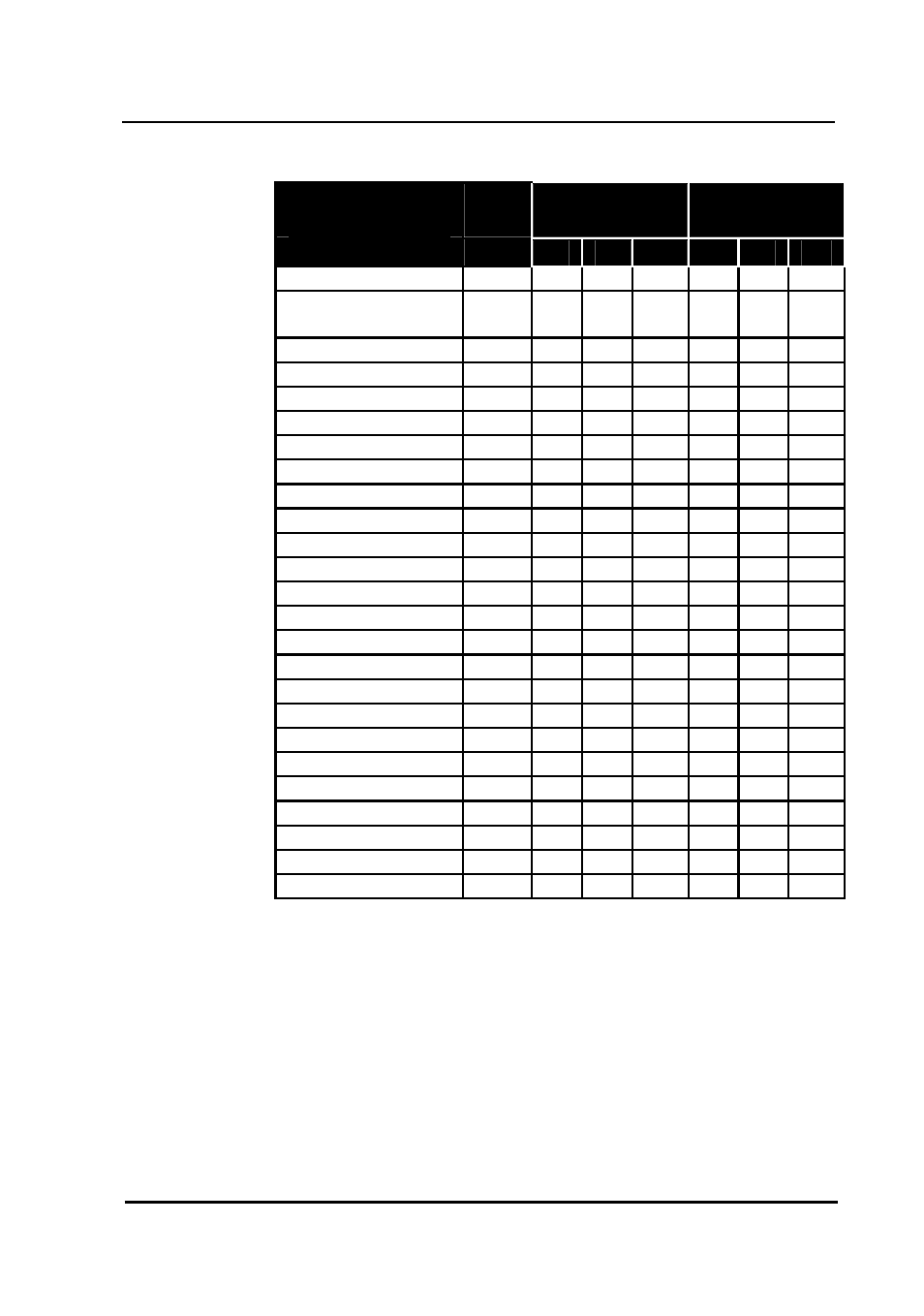Hach-Lange POLYMETRON 83xx User Manual User Manual | Page 15 / 36