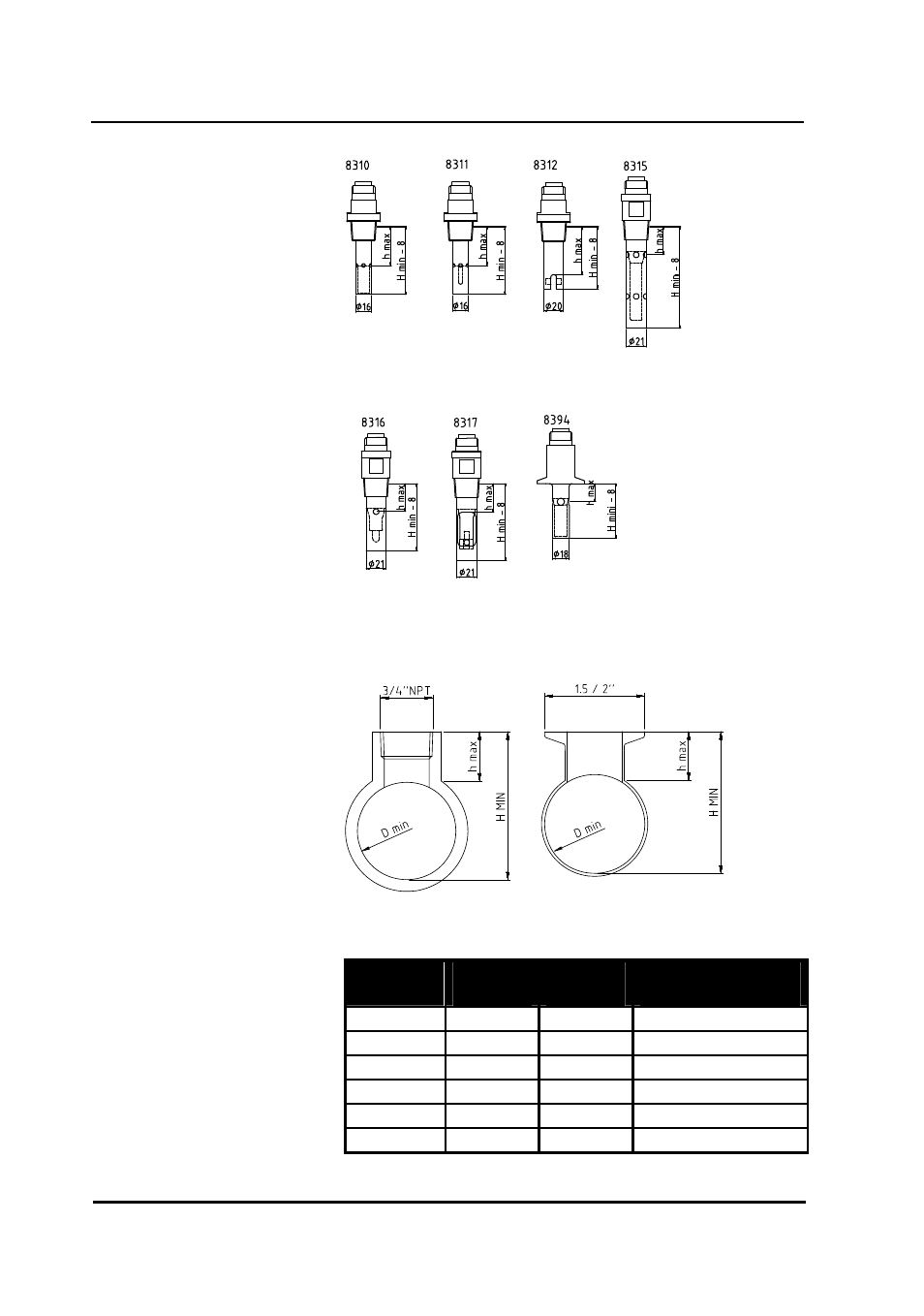 Hach-Lange POLYMETRON 83xx User Manual User Manual | Page 22 / 36