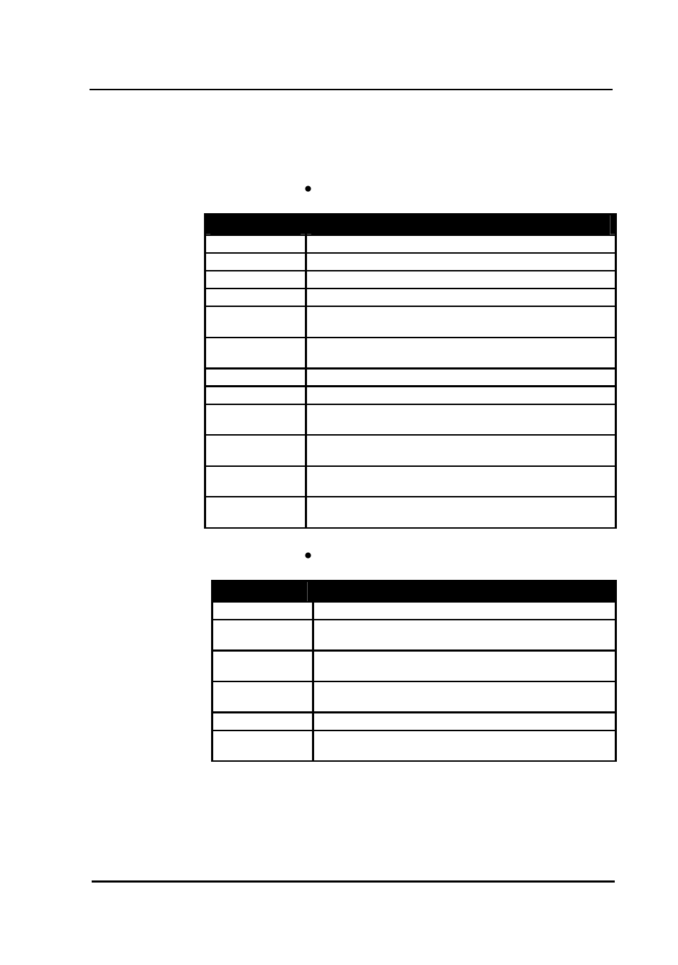 Spares parts, Probes, Cables | Hach-Lange POLYMETRON 83xx User Manual User Manual | Page 31 / 36