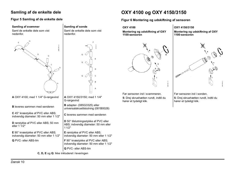 Samling af de enkelte dele | Hach-Lange EVITA OXY Basic User Manual User Manual | Page 10 / 375