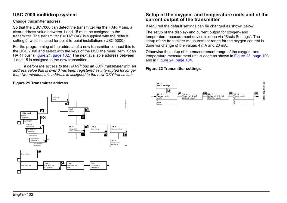 Usc 7000 multidrop system, English 102 | Hach-Lange EVITA OXY Basic User Manual User Manual | Page 102 / 375