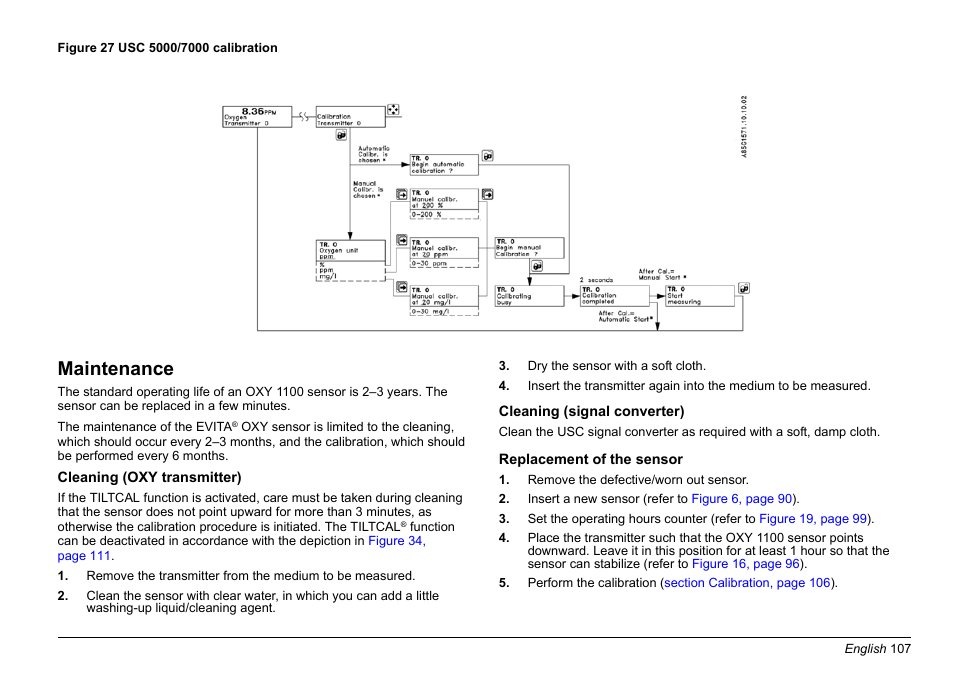 Maintenance | Hach-Lange EVITA OXY Basic User Manual User Manual | Page 107 / 375
