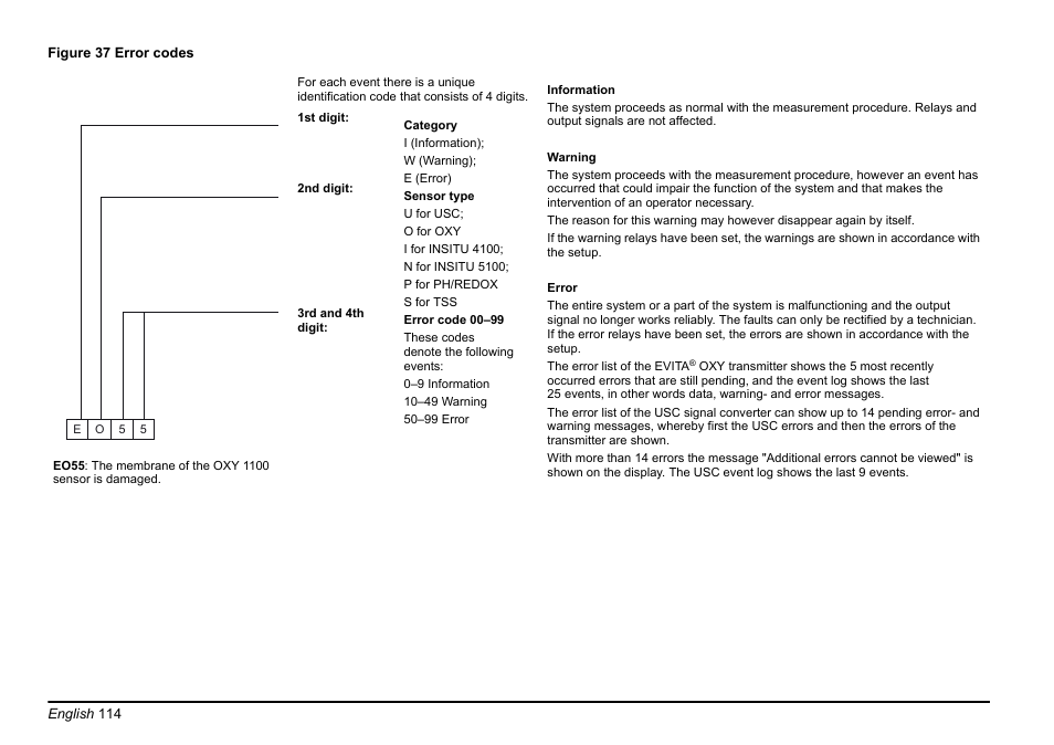 Hach-Lange EVITA OXY Basic User Manual User Manual | Page 114 / 375