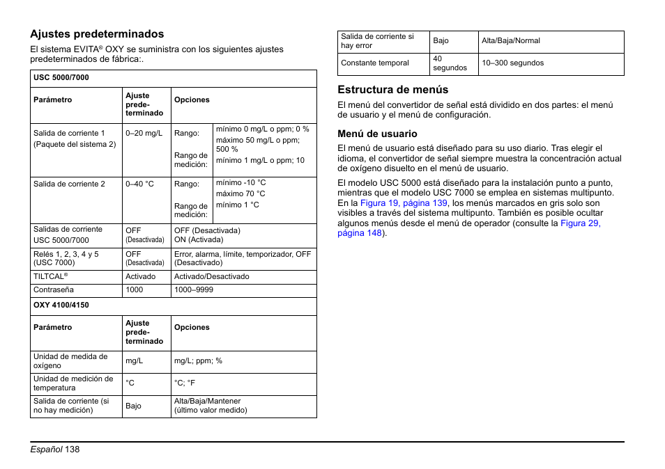 Ajustes predeterminados, Estructura de menús | Hach-Lange EVITA OXY Basic User Manual User Manual | Page 138 / 375