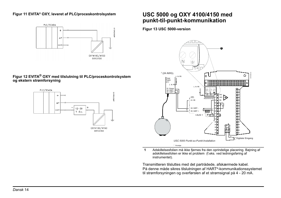 Dansk 14 figur 11 evita | Hach-Lange EVITA OXY Basic User Manual User Manual | Page 14 / 375