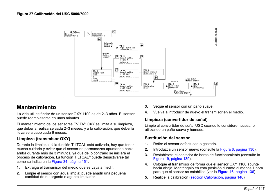 Mantenimiento | Hach-Lange EVITA OXY Basic User Manual User Manual | Page 147 / 375