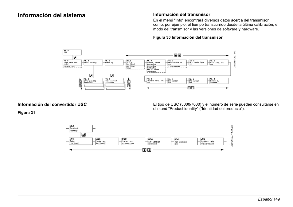 Información del sistema | Hach-Lange EVITA OXY Basic User Manual User Manual | Page 149 / 375