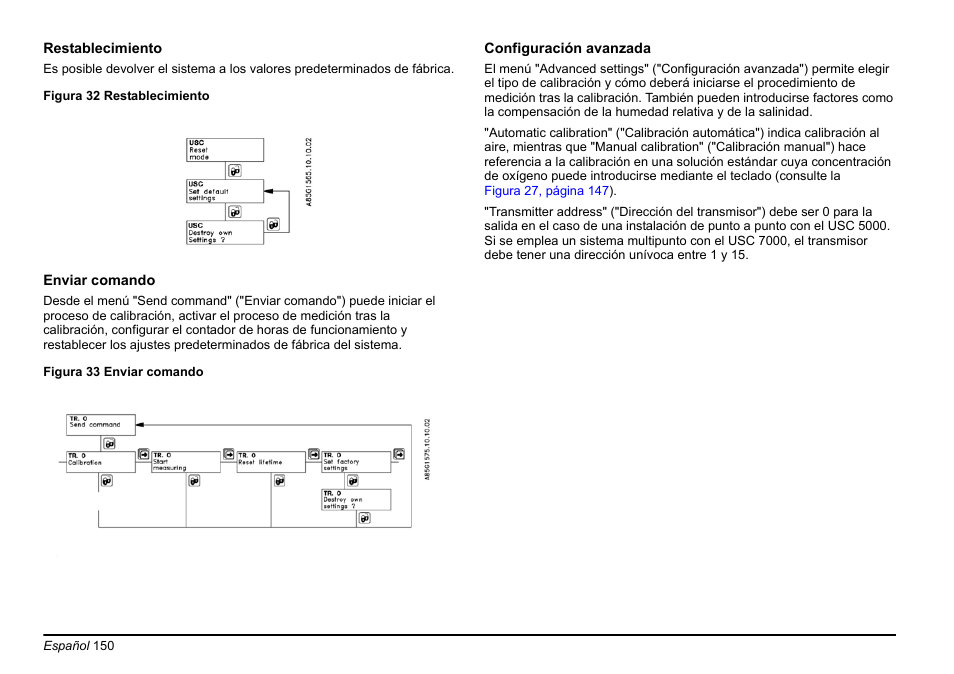 Hach-Lange EVITA OXY Basic User Manual User Manual | Page 150 / 375