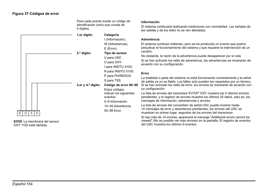 Hach-Lange EVITA OXY Basic User Manual User Manual | Page 154 / 375