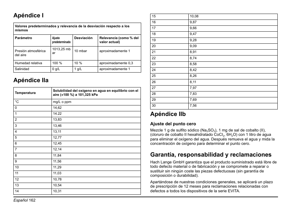 Apéndice i apéndice iia apéndice iib, Garantía, responsabilidad y reclamaciones | Hach-Lange EVITA OXY Basic User Manual User Manual | Page 162 / 375
