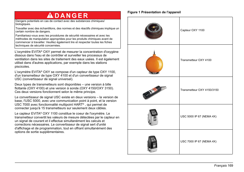 Hach-Lange EVITA OXY Basic User Manual User Manual | Page 169 / 375