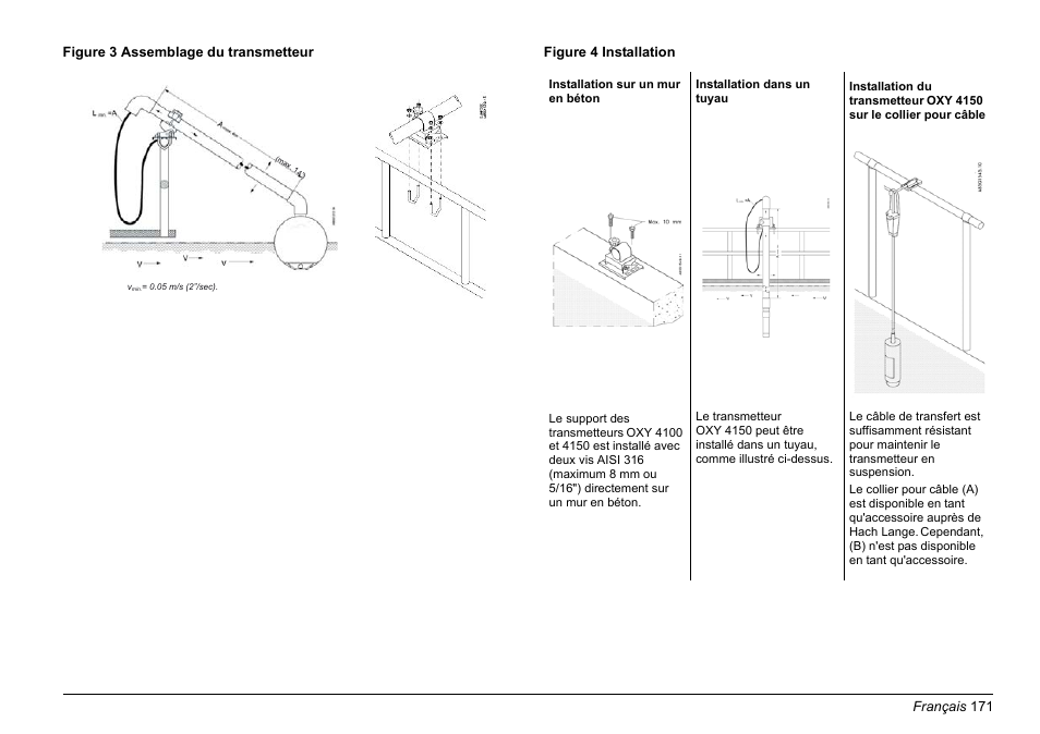 Hach-Lange EVITA OXY Basic User Manual User Manual | Page 171 / 375