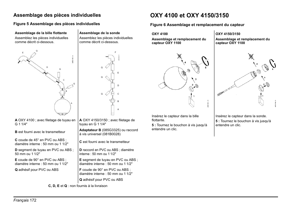 Assemblage des pièces individuelles | Hach-Lange EVITA OXY Basic User Manual User Manual | Page 172 / 375