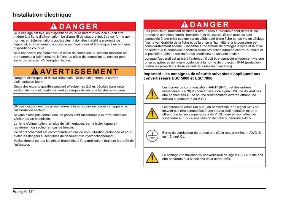 Av i s, Installation électrique | Hach-Lange EVITA OXY Basic User Manual User Manual | Page 174 / 375