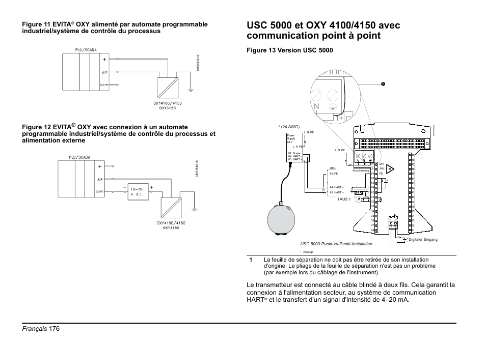Et le transfert d'un signal d'intensité de 4–20 ma | Hach-Lange EVITA OXY Basic User Manual User Manual | Page 176 / 375