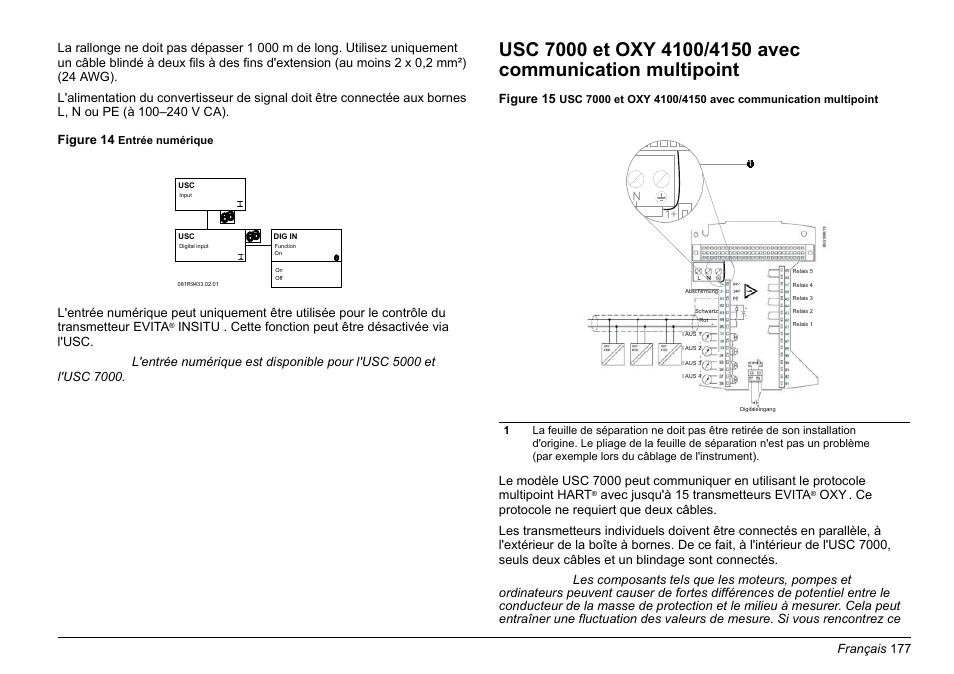 Hach-Lange EVITA OXY Basic User Manual User Manual | Page 177 / 375