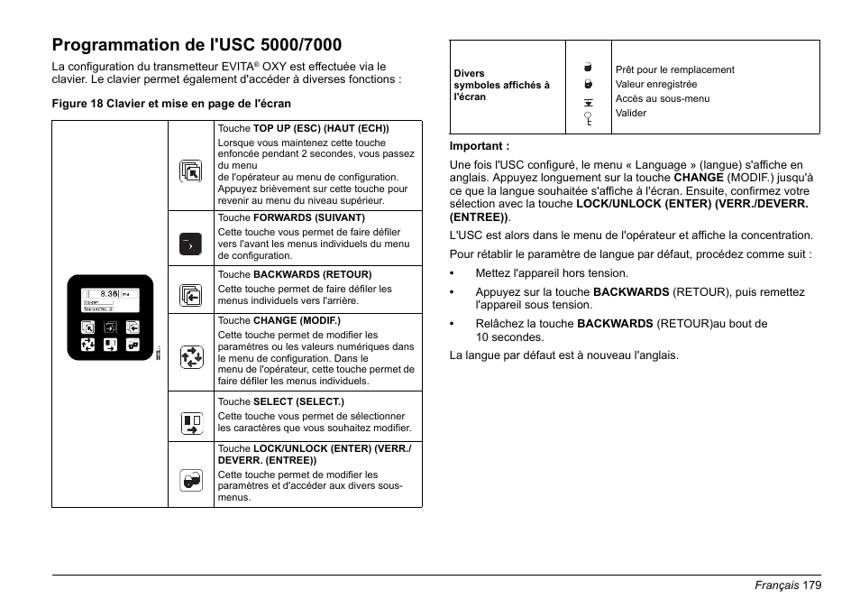 Hach-Lange EVITA OXY Basic User Manual User Manual | Page 179 / 375