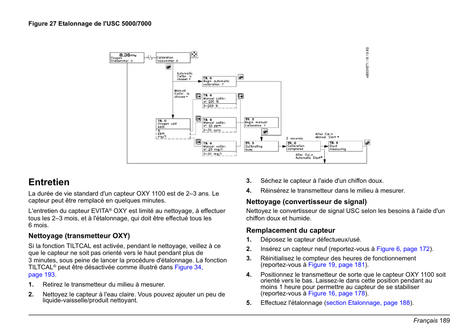 Entretien | Hach-Lange EVITA OXY Basic User Manual User Manual | Page 189 / 375