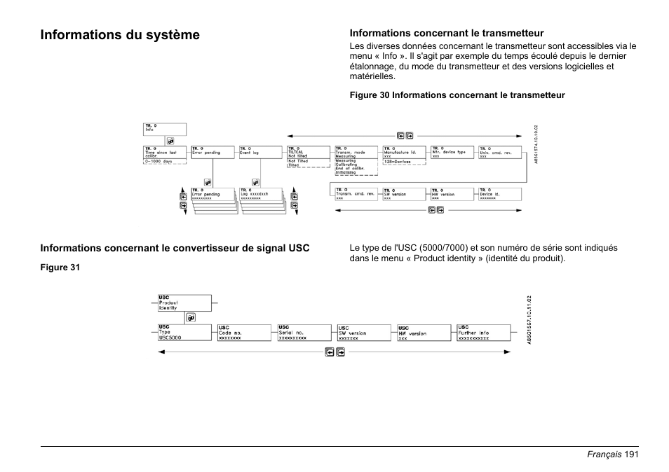 Informations du système | Hach-Lange EVITA OXY Basic User Manual User Manual | Page 191 / 375