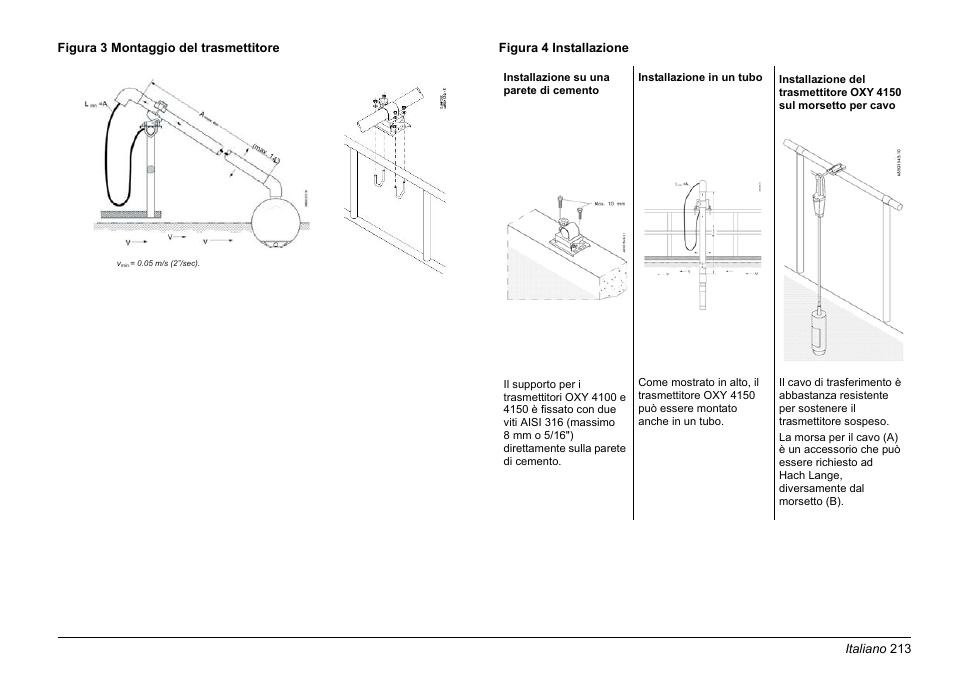 Hach-Lange EVITA OXY Basic User Manual User Manual | Page 213 / 375