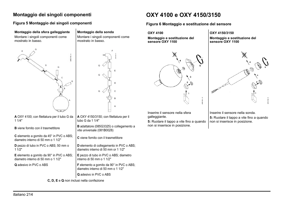 Montaggio dei singoli componenti | Hach-Lange EVITA OXY Basic User Manual User Manual | Page 214 / 375