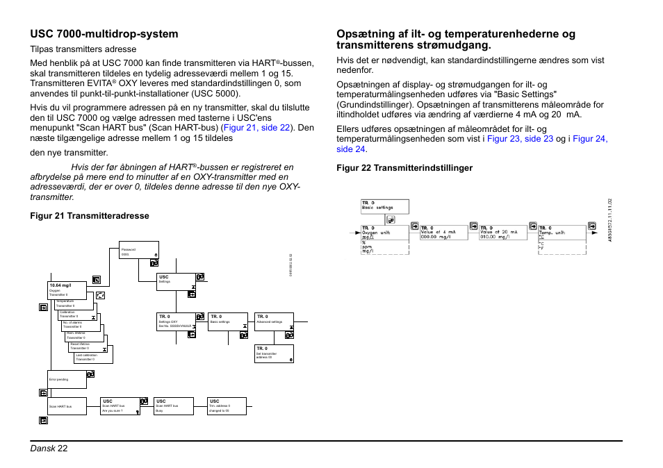 Usc 7000-multidrop-system, Dansk 22 | Hach-Lange EVITA OXY Basic User Manual User Manual | Page 22 / 375