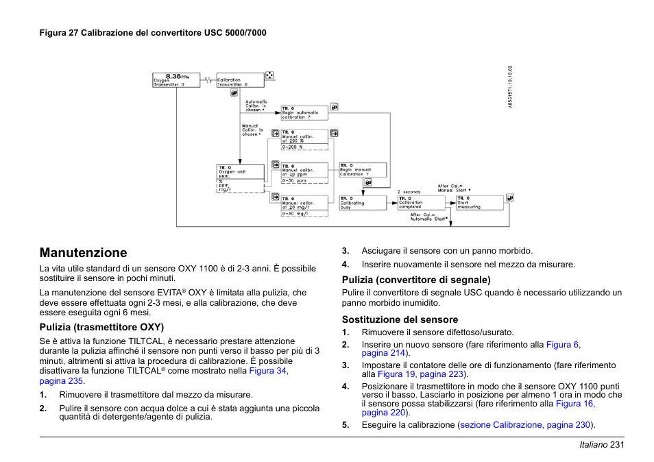 Manutenzione | Hach-Lange EVITA OXY Basic User Manual User Manual | Page 231 / 375