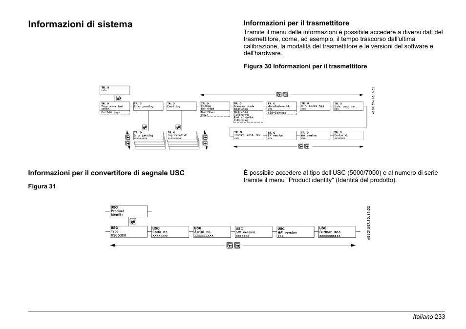 Informazioni di sistema | Hach-Lange EVITA OXY Basic User Manual User Manual | Page 233 / 375
