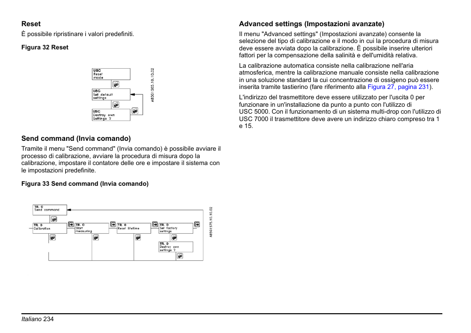 Hach-Lange EVITA OXY Basic User Manual User Manual | Page 234 / 375