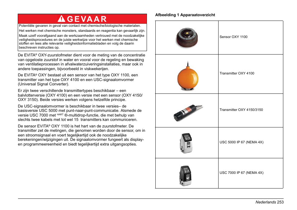 G e va a r | Hach-Lange EVITA OXY Basic User Manual User Manual | Page 253 / 375