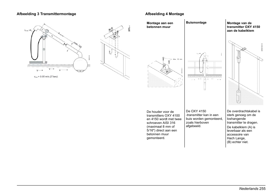 Hach-Lange EVITA OXY Basic User Manual User Manual | Page 255 / 375