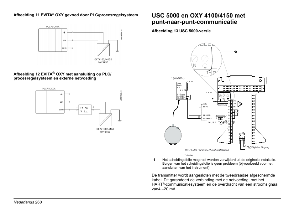 Hach-Lange EVITA OXY Basic User Manual User Manual | Page 260 / 375