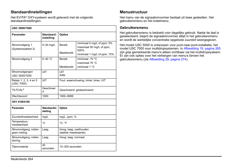 Standaardinstellingen, Menustructuur | Hach-Lange EVITA OXY Basic User Manual User Manual | Page 264 / 375