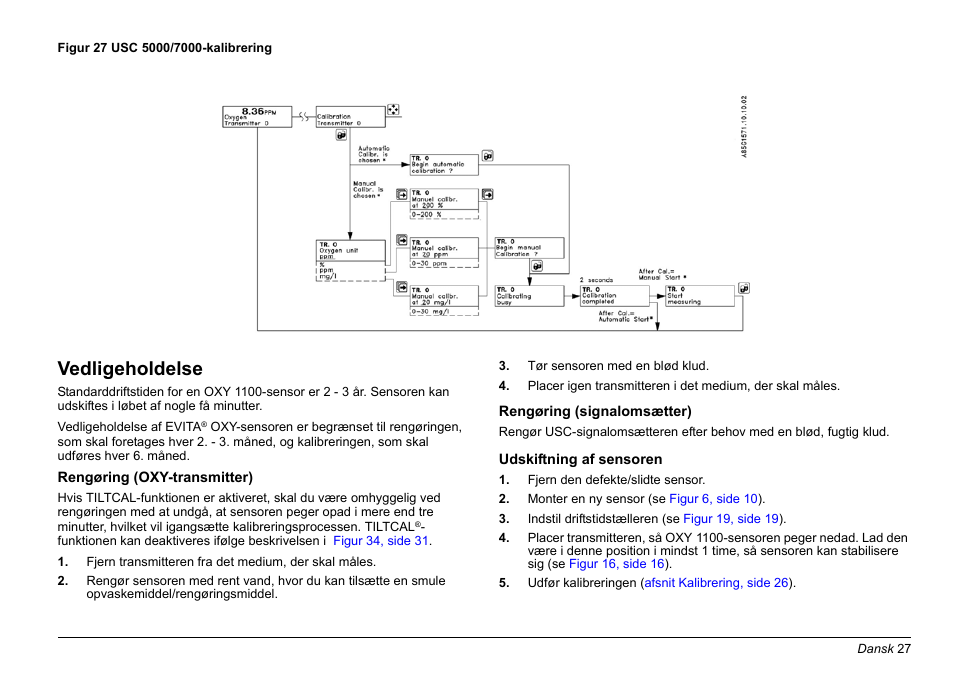 Vedligeholdelse | Hach-Lange EVITA OXY Basic User Manual User Manual | Page 27 / 375