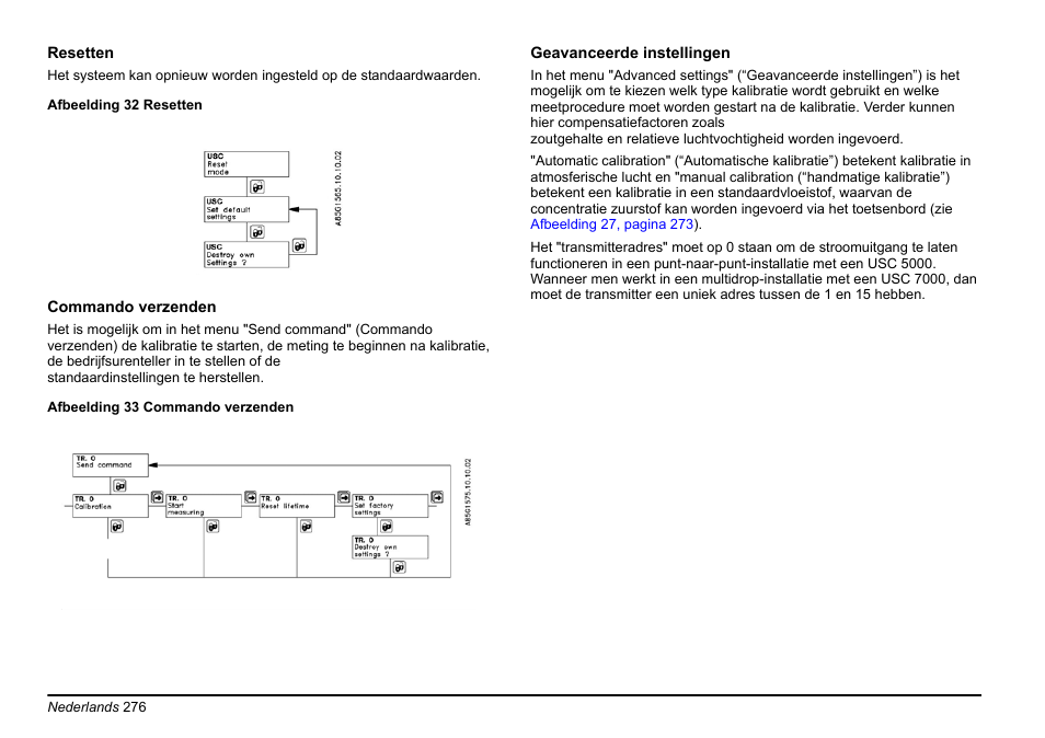 Hach-Lange EVITA OXY Basic User Manual User Manual | Page 276 / 375