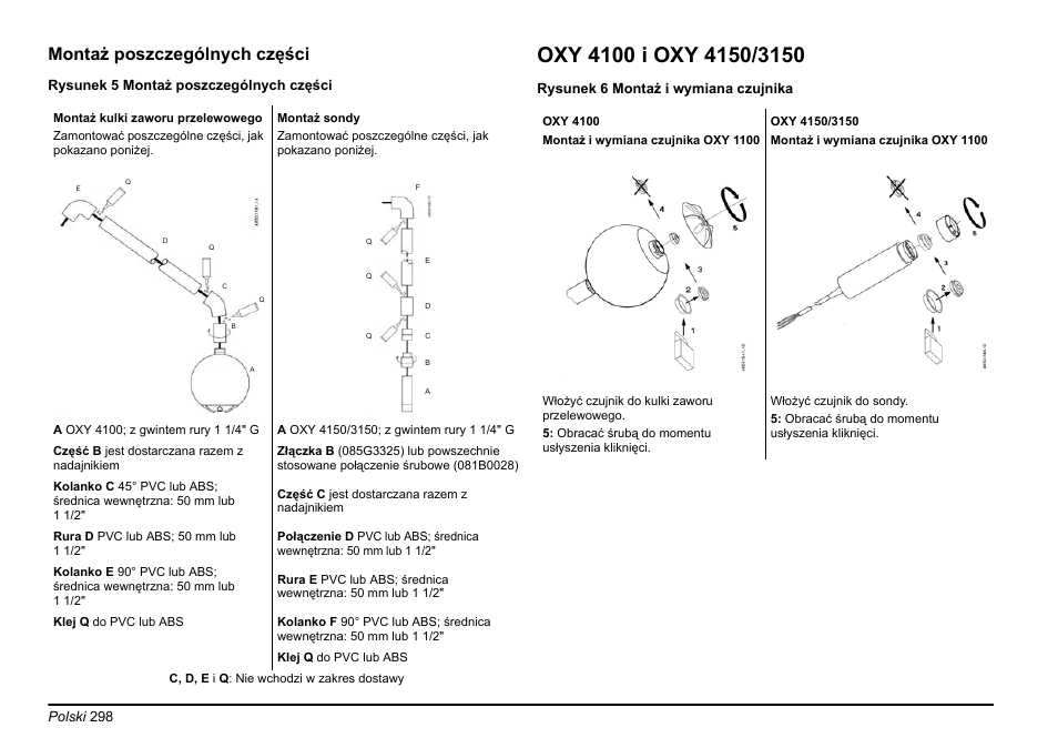Montaż poszczególnych części | Hach-Lange EVITA OXY Basic User Manual User Manual | Page 298 / 375