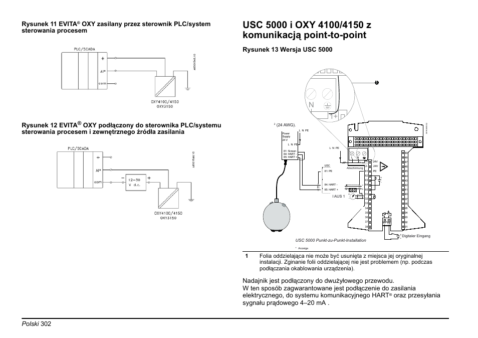 Oraz przesyłania sygnału prądowego 4–20 ma | Hach-Lange EVITA OXY Basic User Manual User Manual | Page 302 / 375