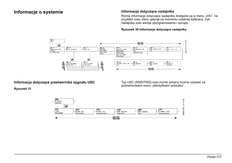 Informacje o systemie | Hach-Lange EVITA OXY Basic User Manual User Manual | Page 317 / 375