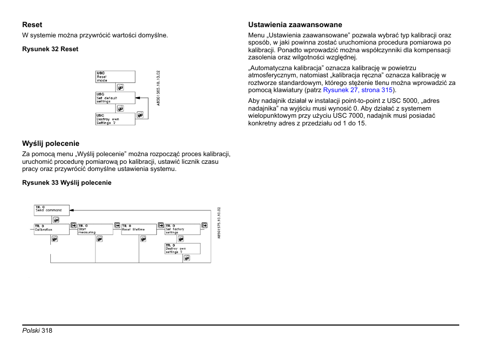 Hach-Lange EVITA OXY Basic User Manual User Manual | Page 318 / 375