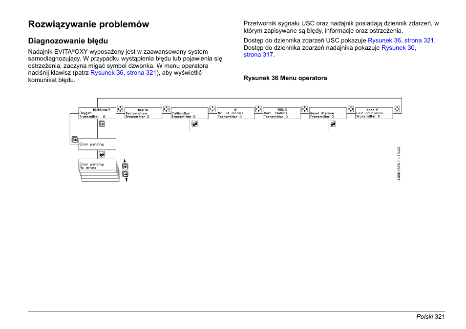 Rozwiązywanie problemów | Hach-Lange EVITA OXY Basic User Manual User Manual | Page 321 / 375
