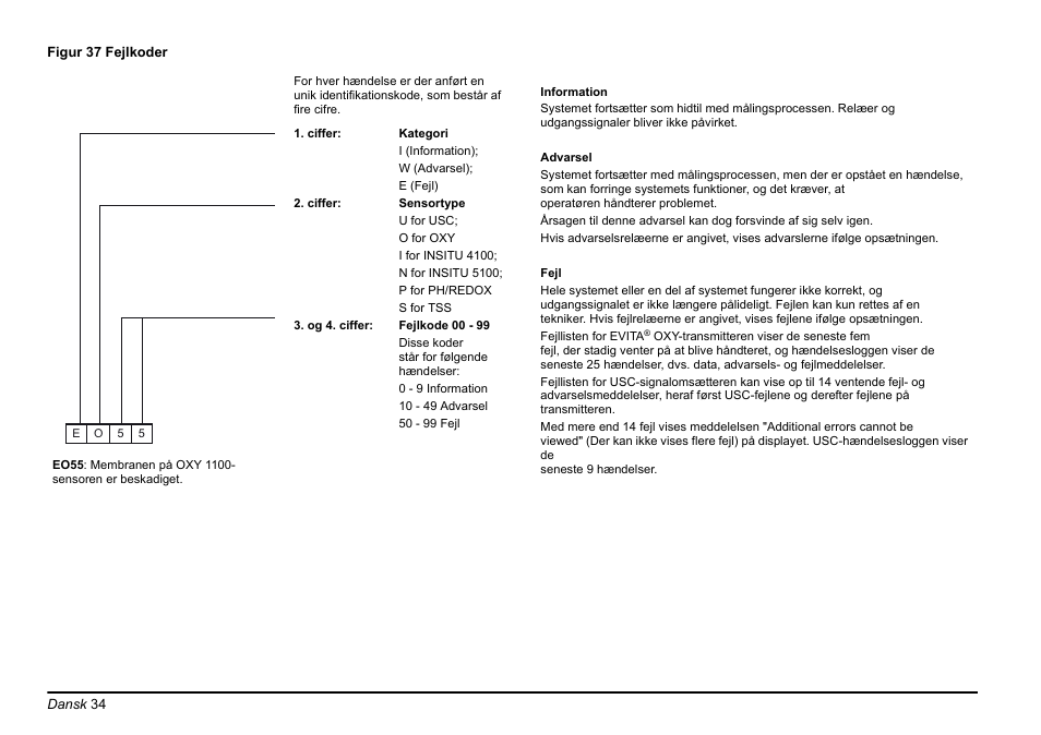 Hach-Lange EVITA OXY Basic User Manual User Manual | Page 34 / 375