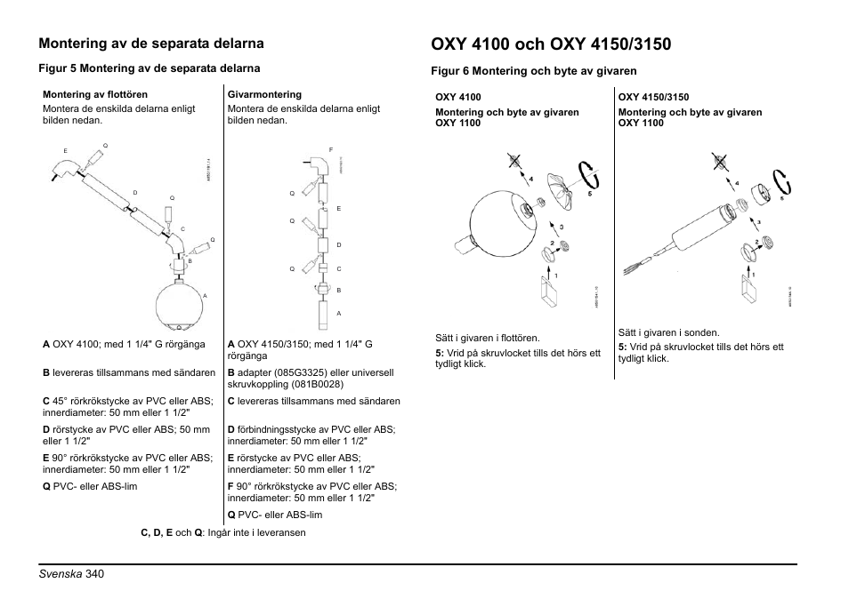 Montering av de separata delarna | Hach-Lange EVITA OXY Basic User Manual User Manual | Page 340 / 375