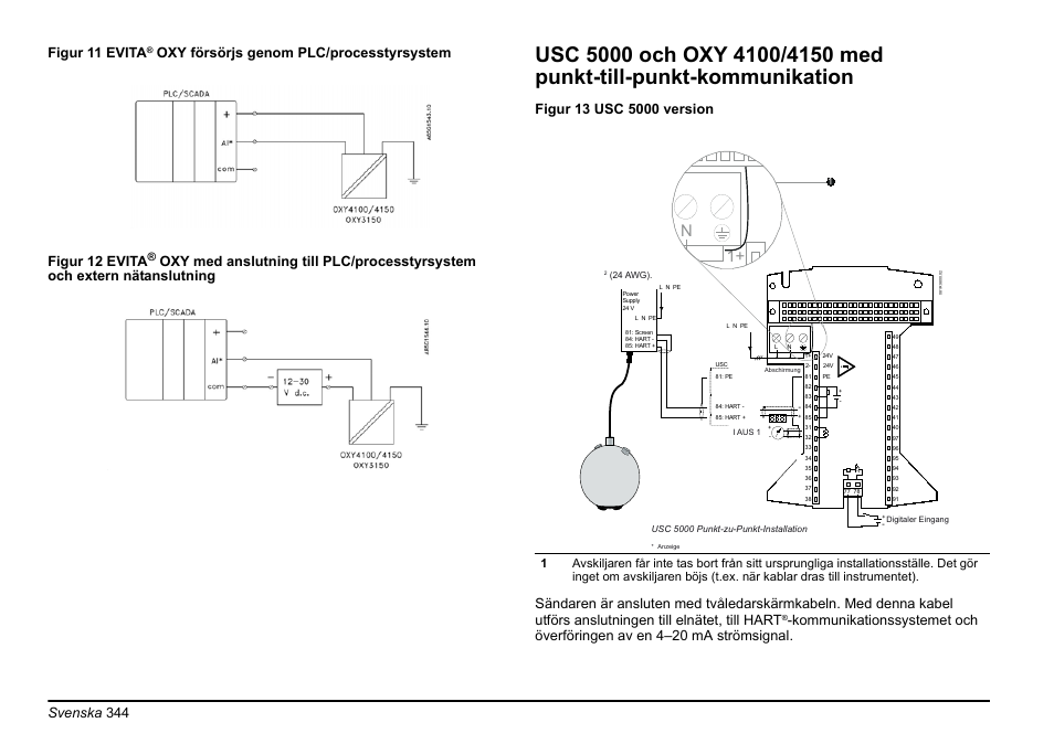 Hach-Lange EVITA OXY Basic User Manual User Manual | Page 344 / 375