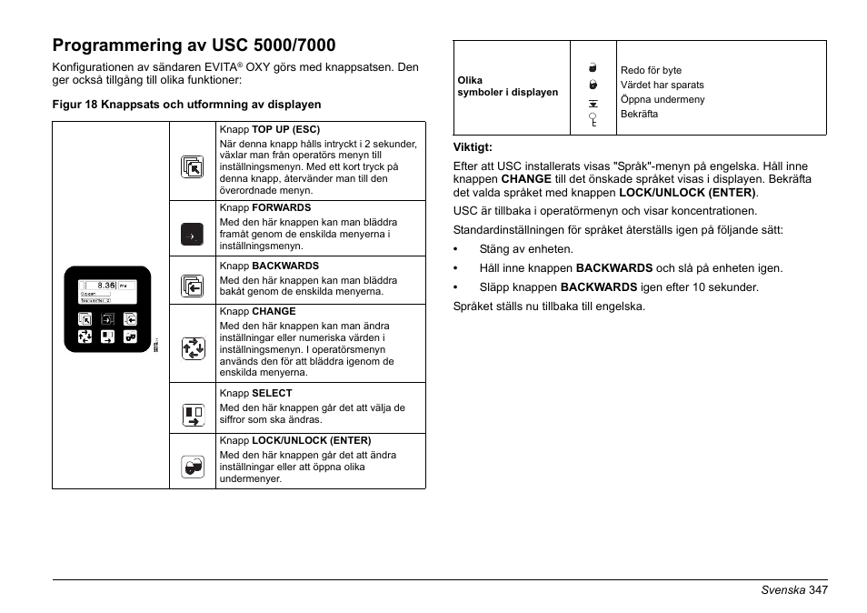 Hach-Lange EVITA OXY Basic User Manual User Manual | Page 347 / 375