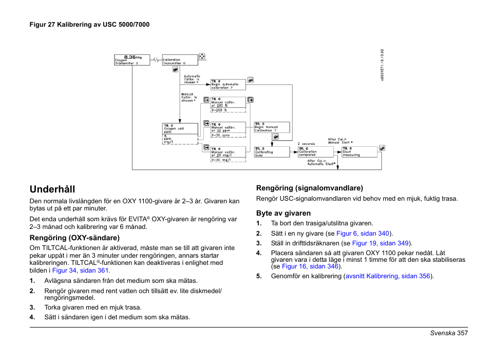 Underhåll | Hach-Lange EVITA OXY Basic User Manual User Manual | Page 357 / 375